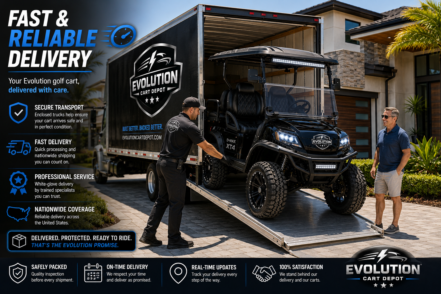 Evolution D-MAX XT4 golf cart being delivered from enclosed transport truck to customer home